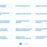 types of healthcare software