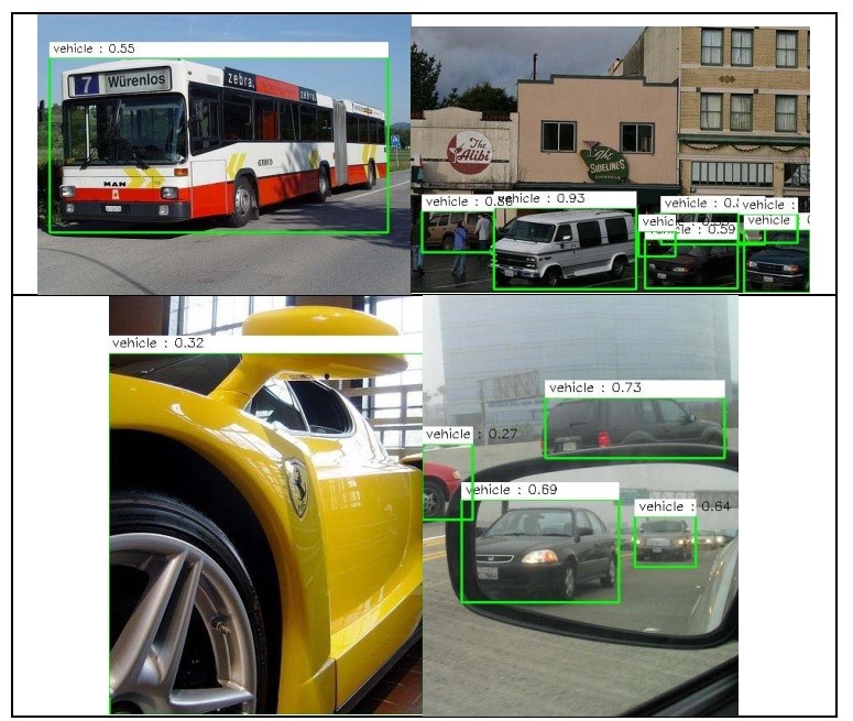 Typical detection results including non-, slightly-, heavily-occluded or truncated vehicles