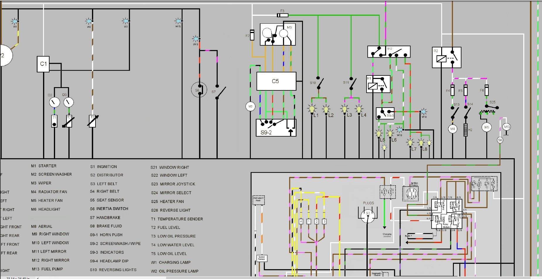 Car Wiring Colors