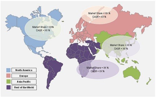 Veterinary Software Market Growth