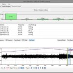 Car engine diagnostics with vibration analysis software