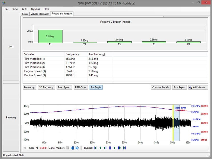 Car engine diagnostics with vibration analysis software