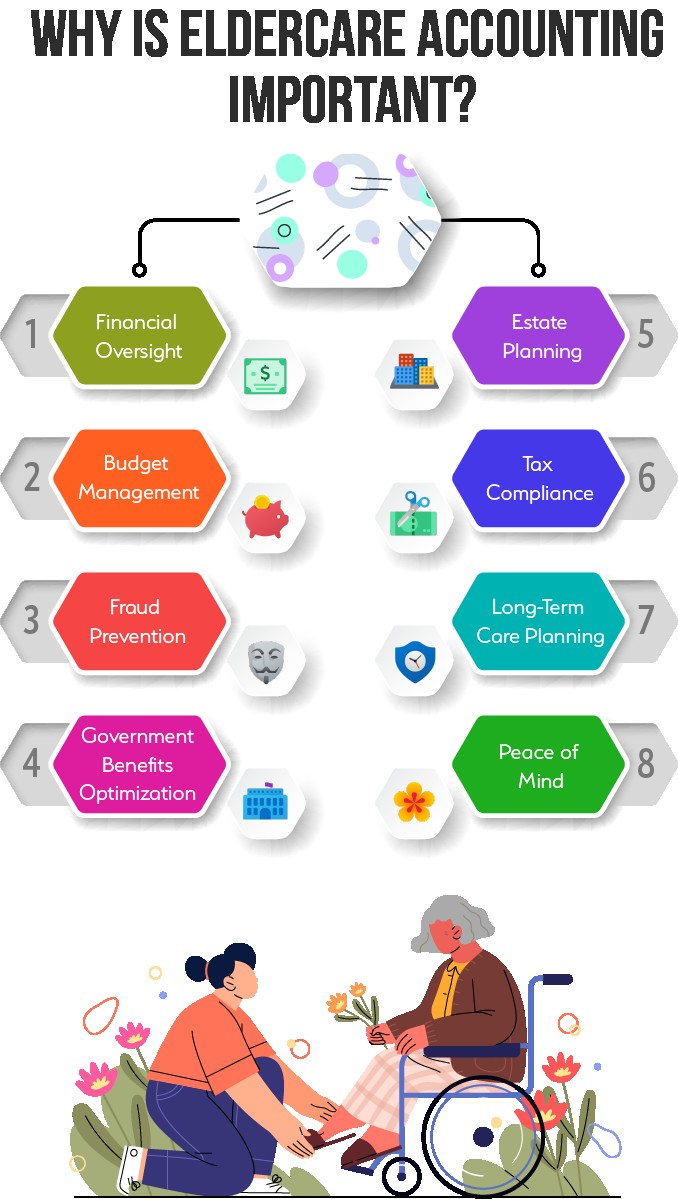QuickBooks for Senior Care Accounting